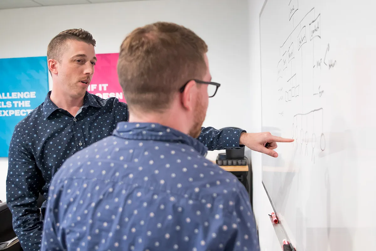 Buffalo Web Design | Healthcare Marketing Process | Healthcare Marketing Agency Team | Marketing Strategy