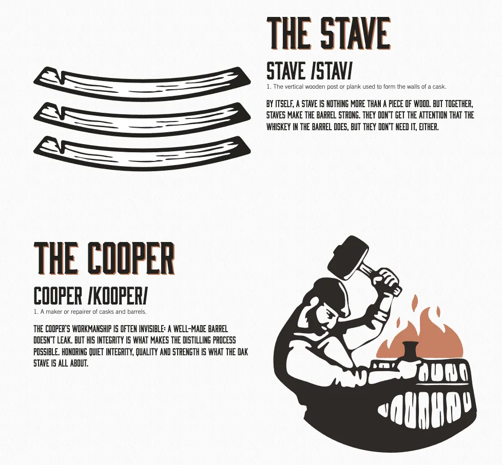 The Oak Stave Restaurant Website Brand Elements Module | Restaurant Web Design