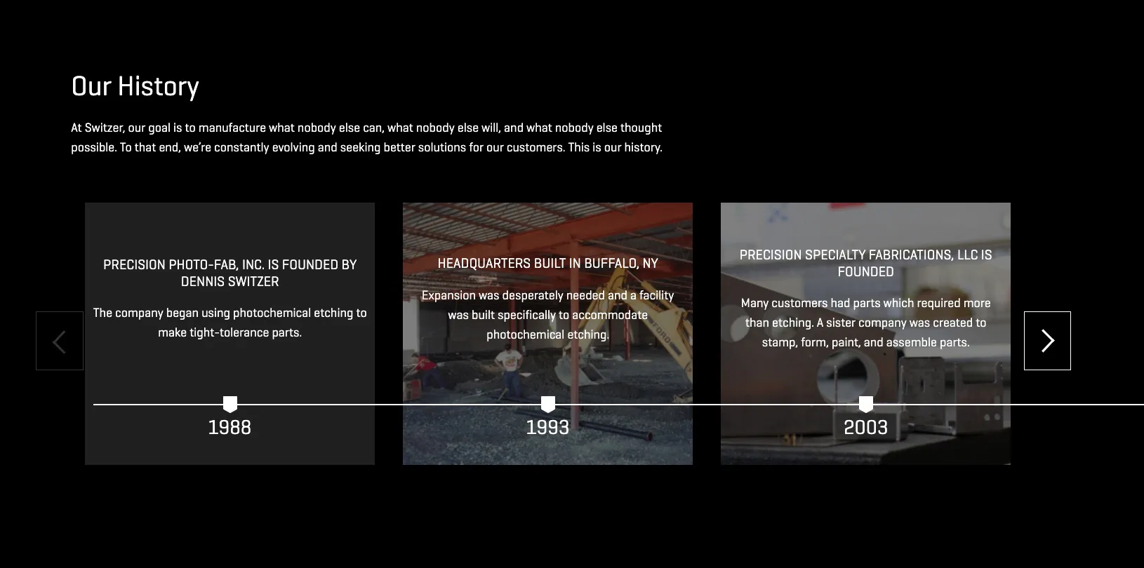 Switzer Website History Module | Manufacturing Web Design