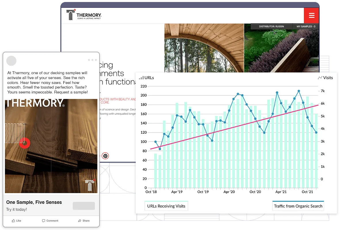 Thermory Building Materials Marketing Case Study | Building Materials Digital Marketing Case Study | Building Materials SEO & SEM