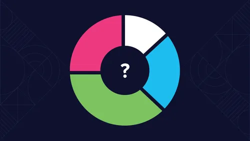 How to Realistically Use Your Digital Marketing Budget