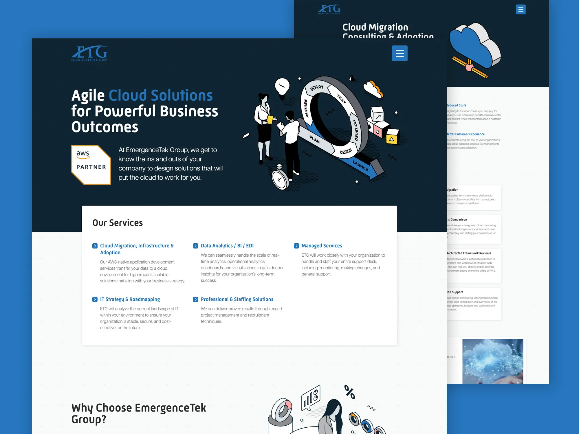 EmergenceTek Website Design & Development | Custom WordPress Website Design