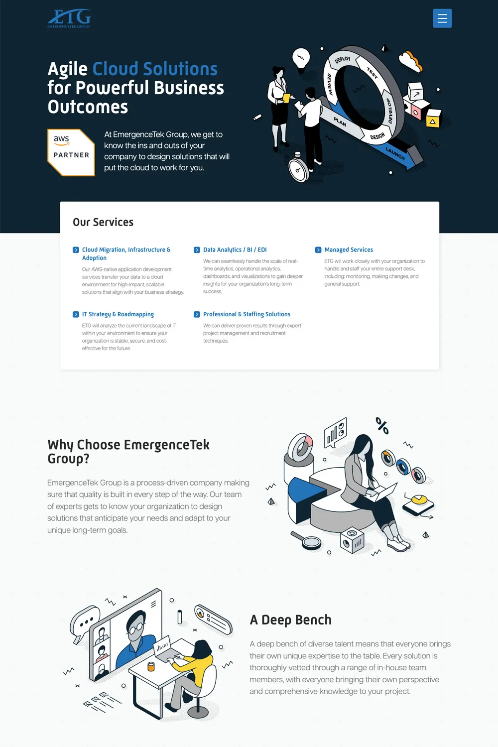 EmergenceTek Custom WordPress Website | Technology Website Design