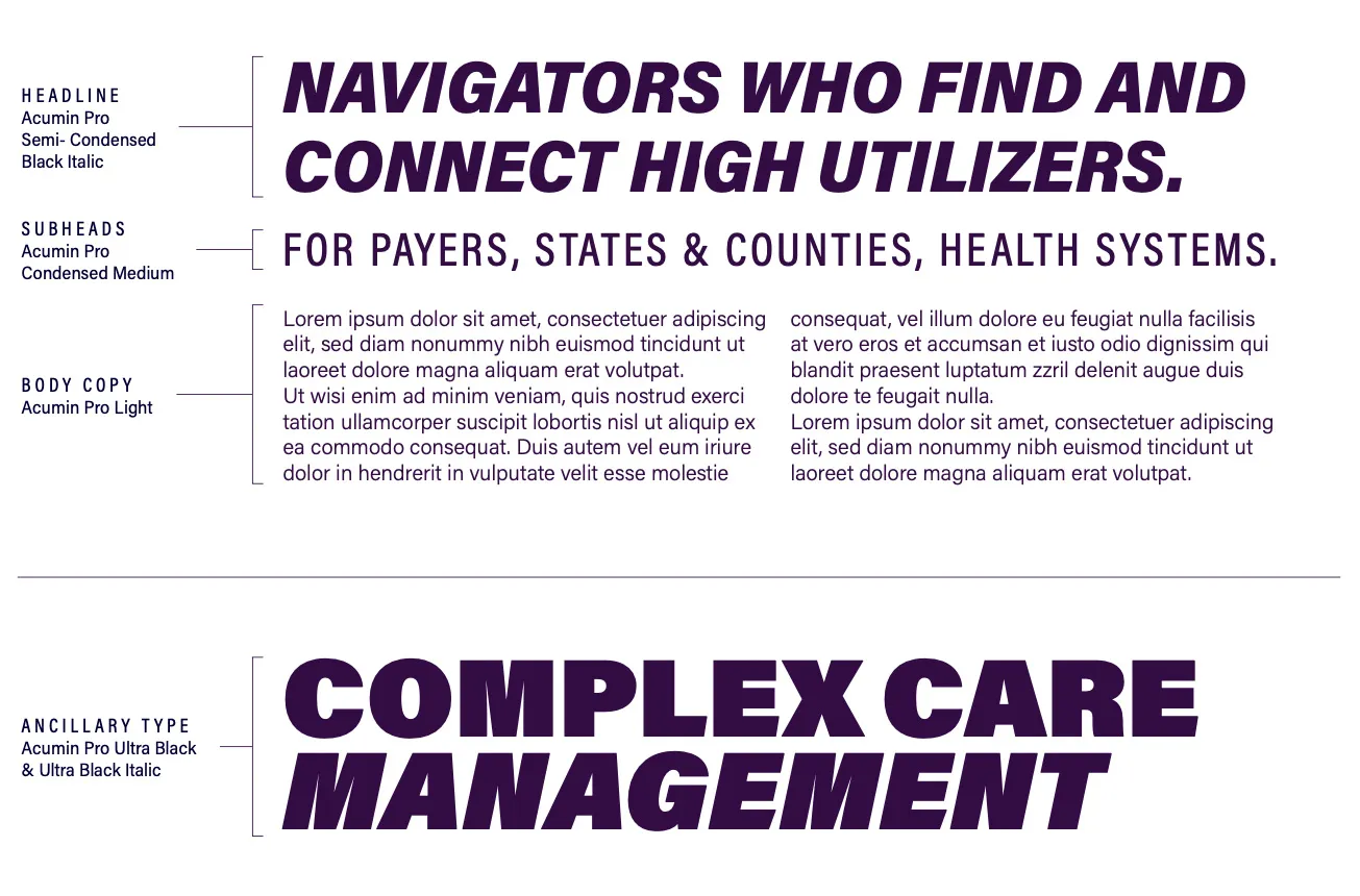 CBC Solutions Healthcare Brand Typography